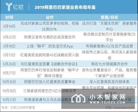 大厂跨界涉水频繁:科技公司产品为王,电商巨头热衷“牵手”