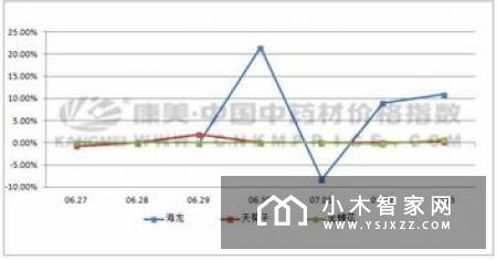 LIXIL发布智能马桶——AI马桶