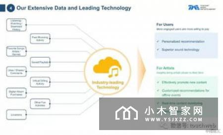 腾讯官方宣布：腾讯听听音箱将于4月20日上市