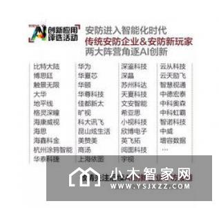 智能家居领域专利纠纷不断 企业如何应战？