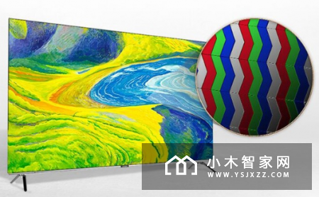 一百多平的房子配三千电视？这些才是你该看的