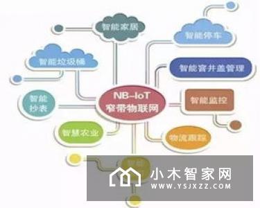 用了就离不开！智能家居对比普通家居的七大优势！