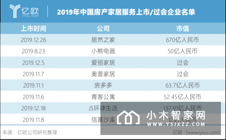 大厂跨界涉水频繁:科技公司产品为王,电商巨头热衷“牵手”