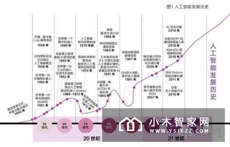 【智家快报】4月12日智能家居三分钟新闻