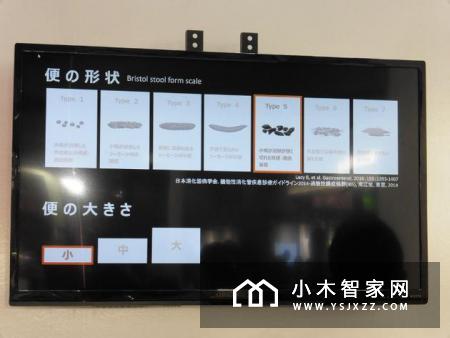 LIXIL发布智能马桶——AI马桶