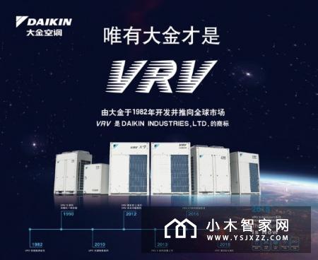 大金2019年度“世界品牌500强”排行榜揭晓