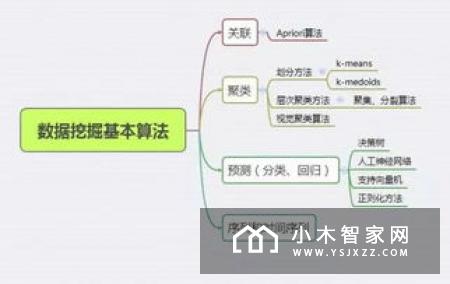 推动行业规范化，全球首个衣联网标准来了