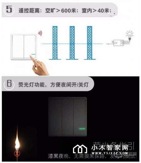 品质彰显功夫，歌瑞特无线开关功能介绍