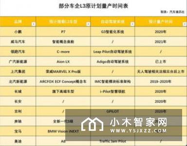 推动行业规范化，全球首个衣联网标准来了