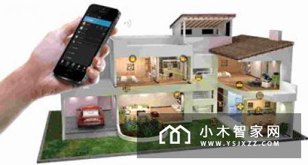 智能家居用户可以根据房屋规模分类
