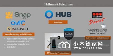 美国智能家居公司Brilliant获2100万美元A轮融资