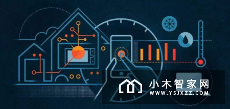 哈奇智能看智能家居 绑定房地产 抓前装市场
