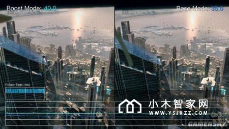 索尼PS4 Pro游戏强化模式测试：帧数提升 效果拔群