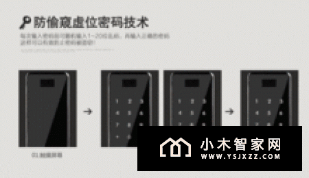 万物互联时代TCL智能门锁乘势而上，开启智慧生活新时代