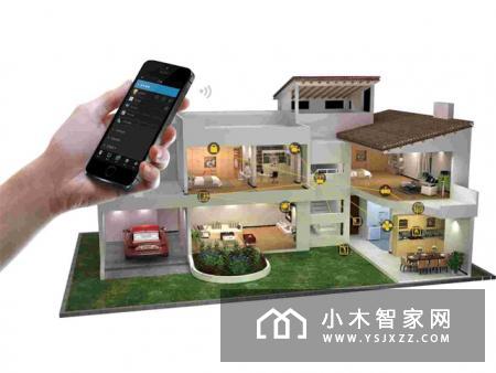 基于物联网的智能家居是什么样的？