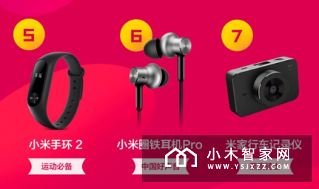 小米生态链Top10热销榜出炉：扫地机器人夺冠