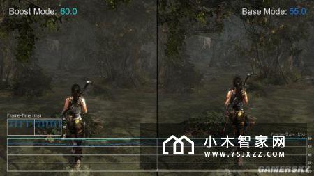 索尼PS4 Pro游戏强化模式测试：帧数提升 效果拔群