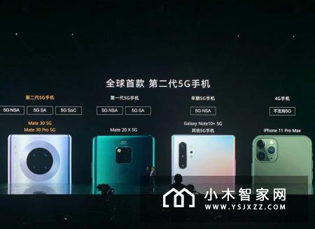 华为Mate 30系列国行版发布 首发EMUI10 起售价3999元