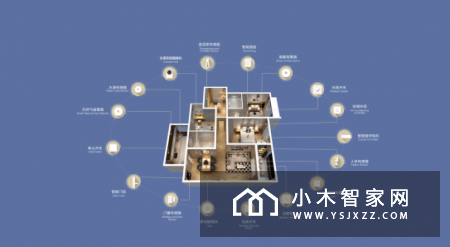 IoT行业龙头绿米联创完成B2轮1亿美元融资，将大力布局海外及B端市场