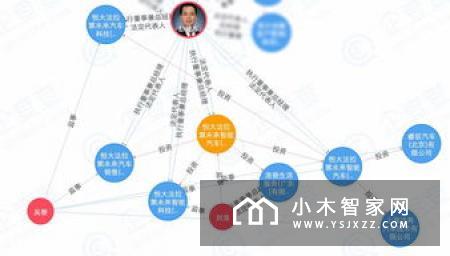 森诺家居签约三维家，强强联手布局大家居战略新模式