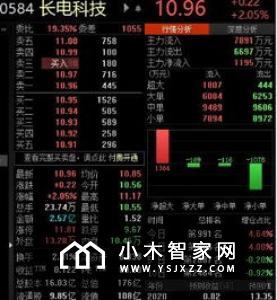 营收增长净利润同比扭亏 云米科技驶入快车道了吗？