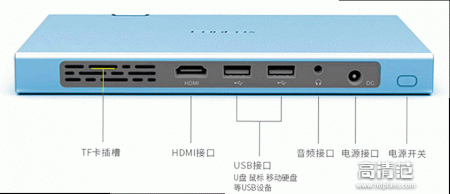 家用投影性价比之王？三款热品横向对比