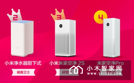 小米生态链Top10热销榜出炉：扫地机器人夺冠
