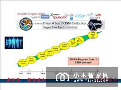 十大最佳工作场所名单出炉，谷歌掉出前十