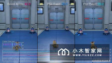 索尼PS4 Pro游戏强化模式测试：帧数提升 效果拔群