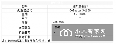 家中装点、效率生活必备？海尔天越S7究竟怎样