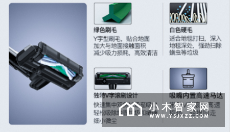 吸尘器哪个牌子好？十大品牌排行榜 等你来揭晓