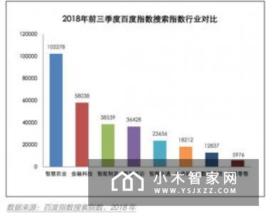 家电行业灵魂四问：产业“强基”有吗？