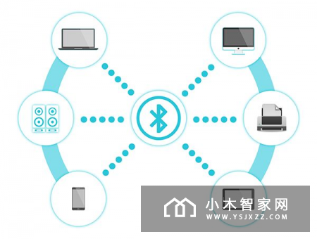 蓝牙只是个功能吗？他还是位暴打维京人，统一欧洲的国王