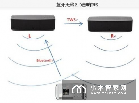 蓝牙只是个功能吗？他还是位暴打维京人，统一欧洲的国王