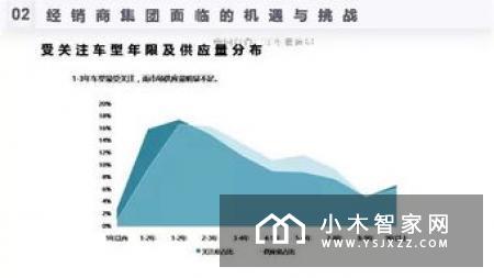 家电行业或迎新机遇 体育营销拓展“流量入口”