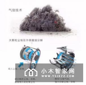 吸尘器哪个牌子好？家务再无死角！这款吸尘器好用到cry